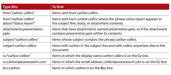 field-name-references field-name-references