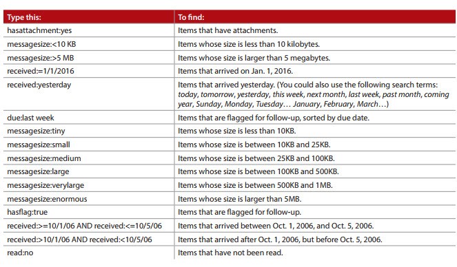search-tools search-tools