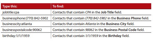 contact-information contact-information